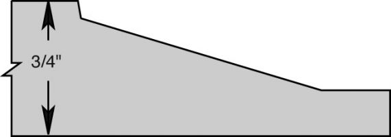 CB PANEL RAISING KNIVESCCW ROT  3/4" THICK PANEL